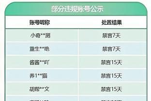 扛着炸药包冲！付豪上半场10中5 得到12分2板1帽